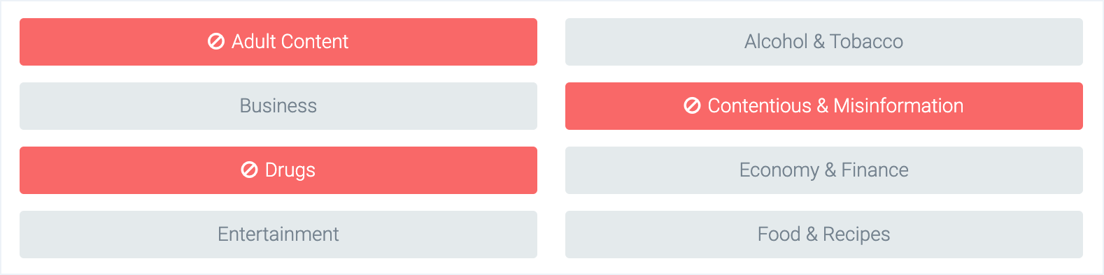 Blocked Categories.png